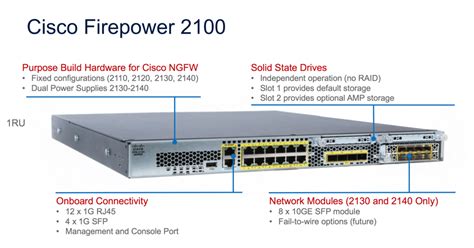 Cisco firepower 4110 cli commands Identify Cisco Firepower chassis 4110, 4120, or 4140, Machine Type as " Cisco Firepower 41 Chassis" or " Cisco Firepower 41 Firewall" rather than just " Cisco ". . Cisco firepower commands